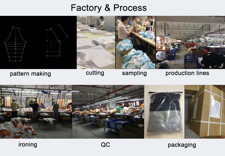 factory-process